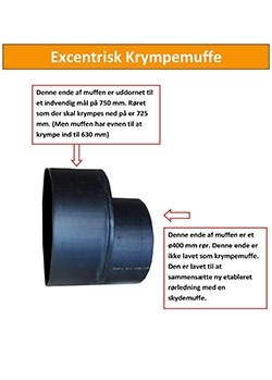 excentrisk-krympemuffe_thumb2